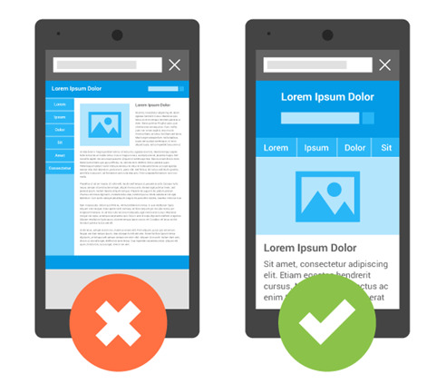 Google Ads Mistakes-Mobile Optimization