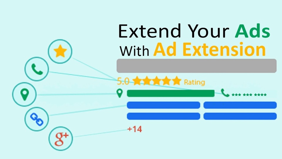 Google Ads Mistakes-extensions